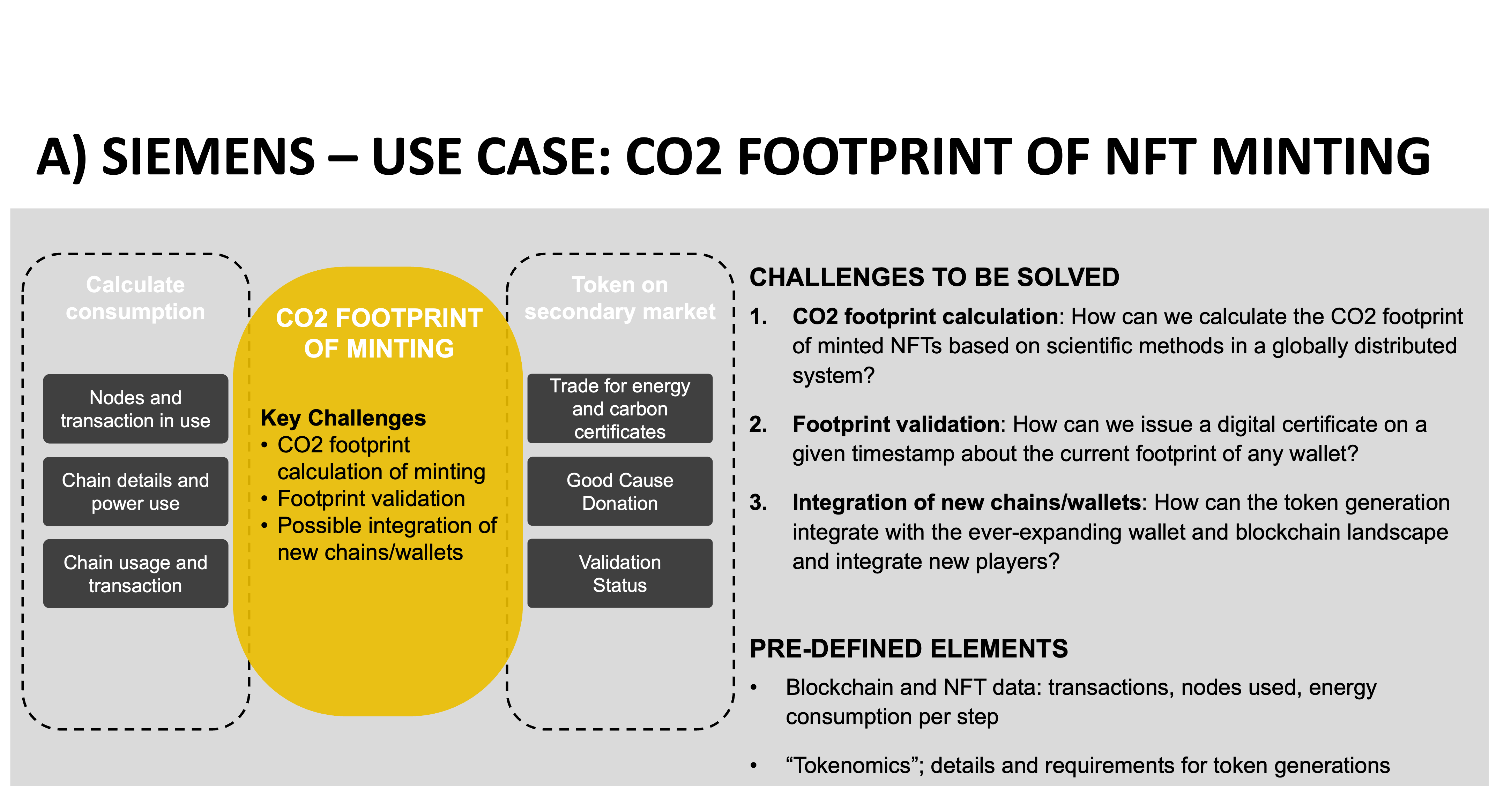 Siemens_challenge